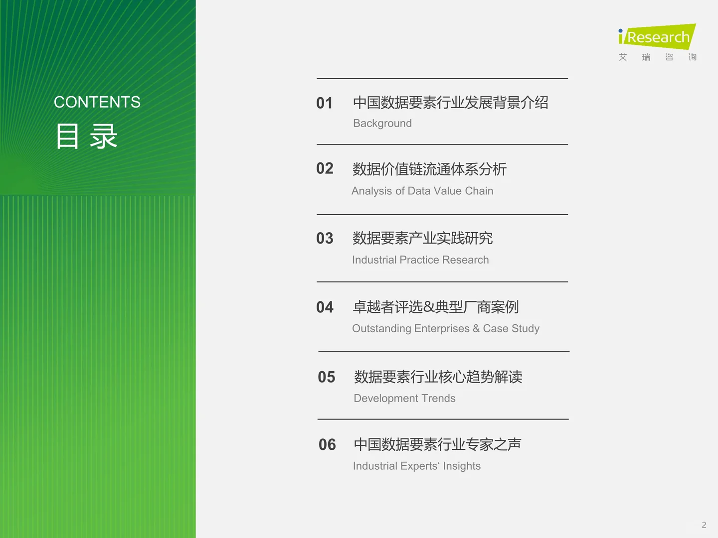 解读2025中国数据要素行业发展研究报告