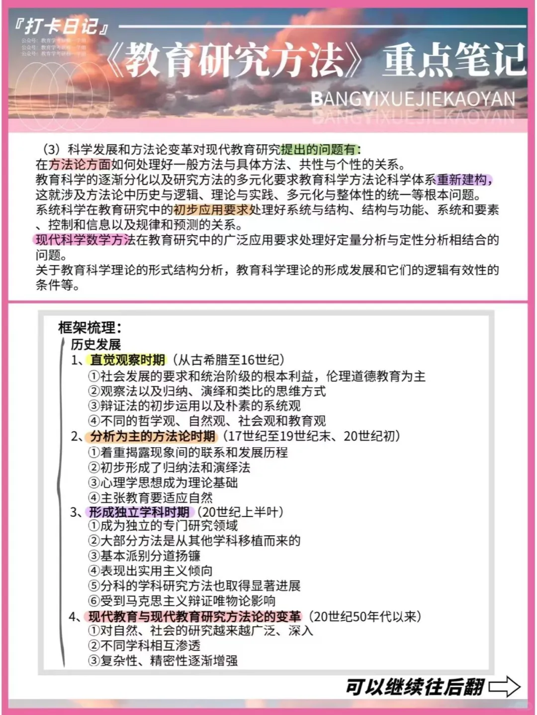 教研day1丨教育研究的含义类型|历史|现状