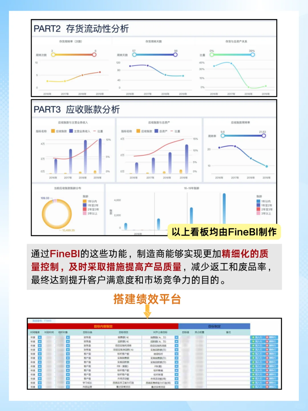 如何实现制造业数字化转型?