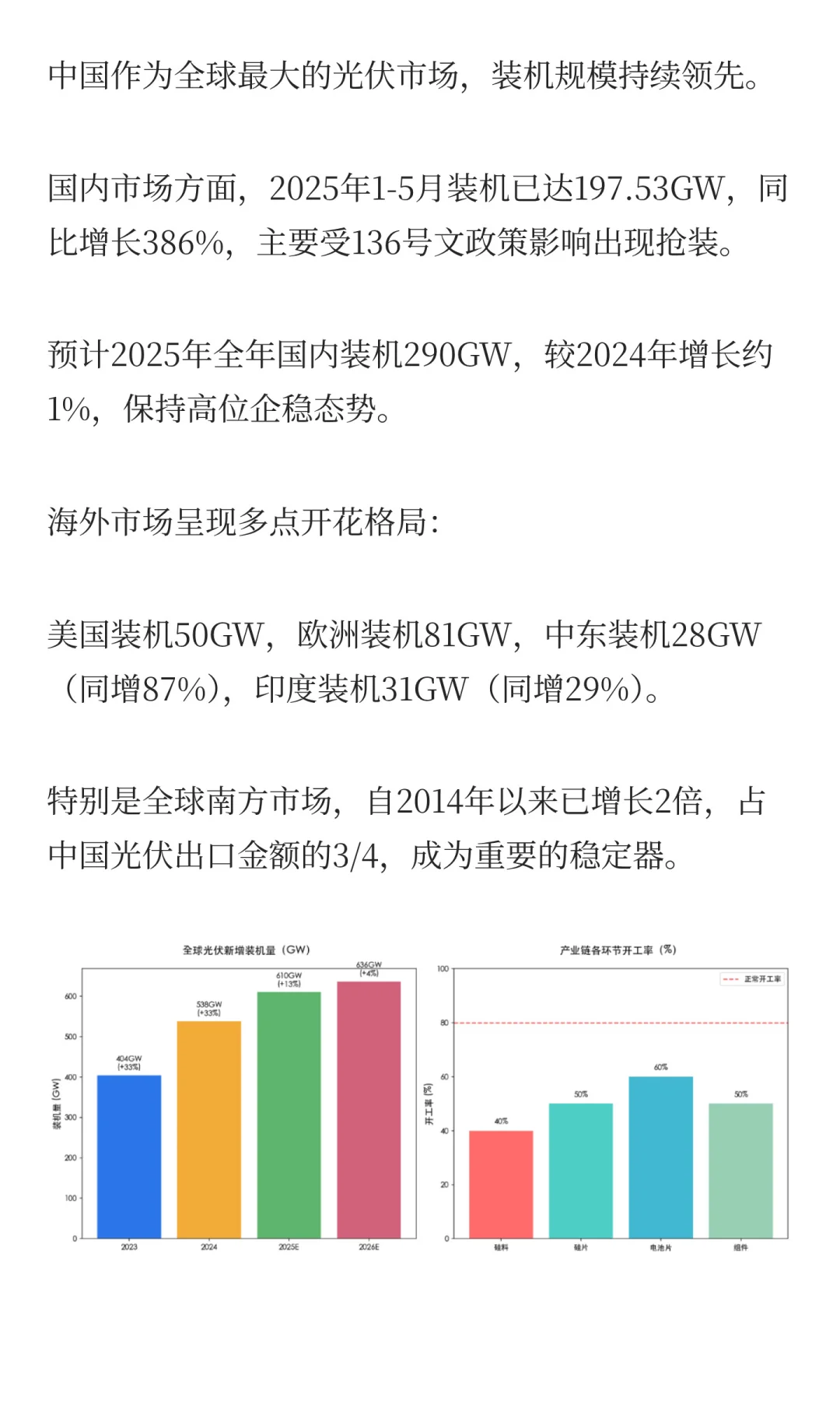 光伏产业链：价值拆解与投资机会分析