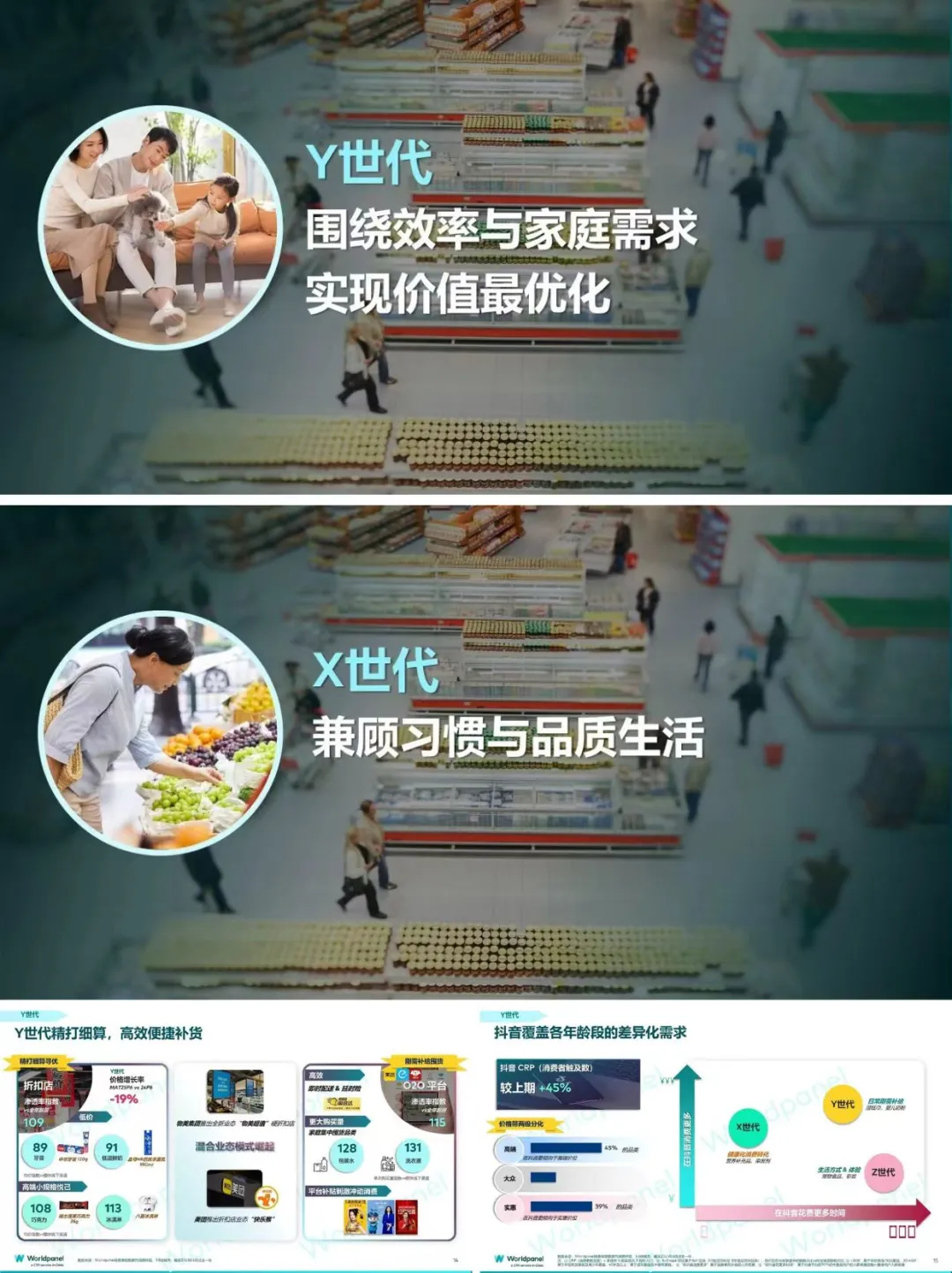 2025 年前三季度快消品市场速览?