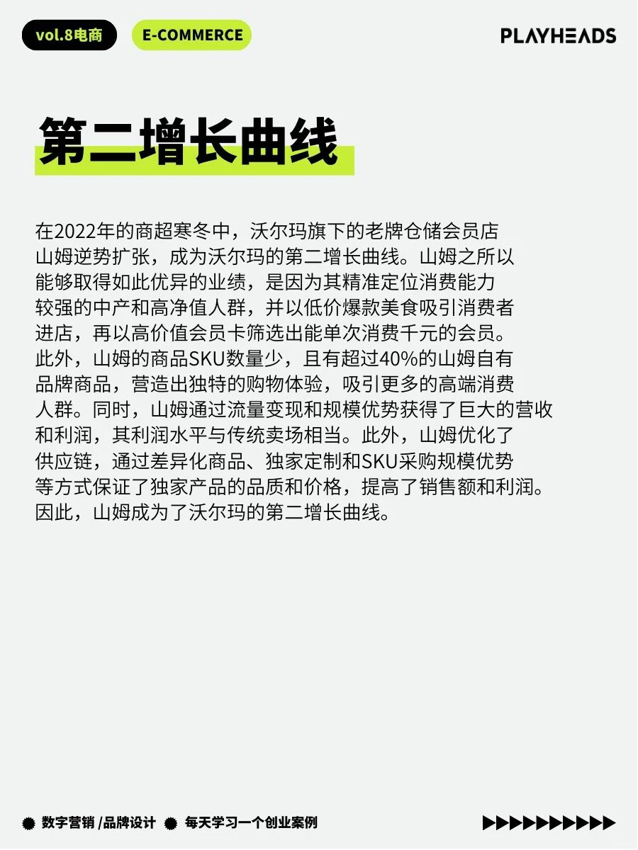 沃尔玛 转型之路