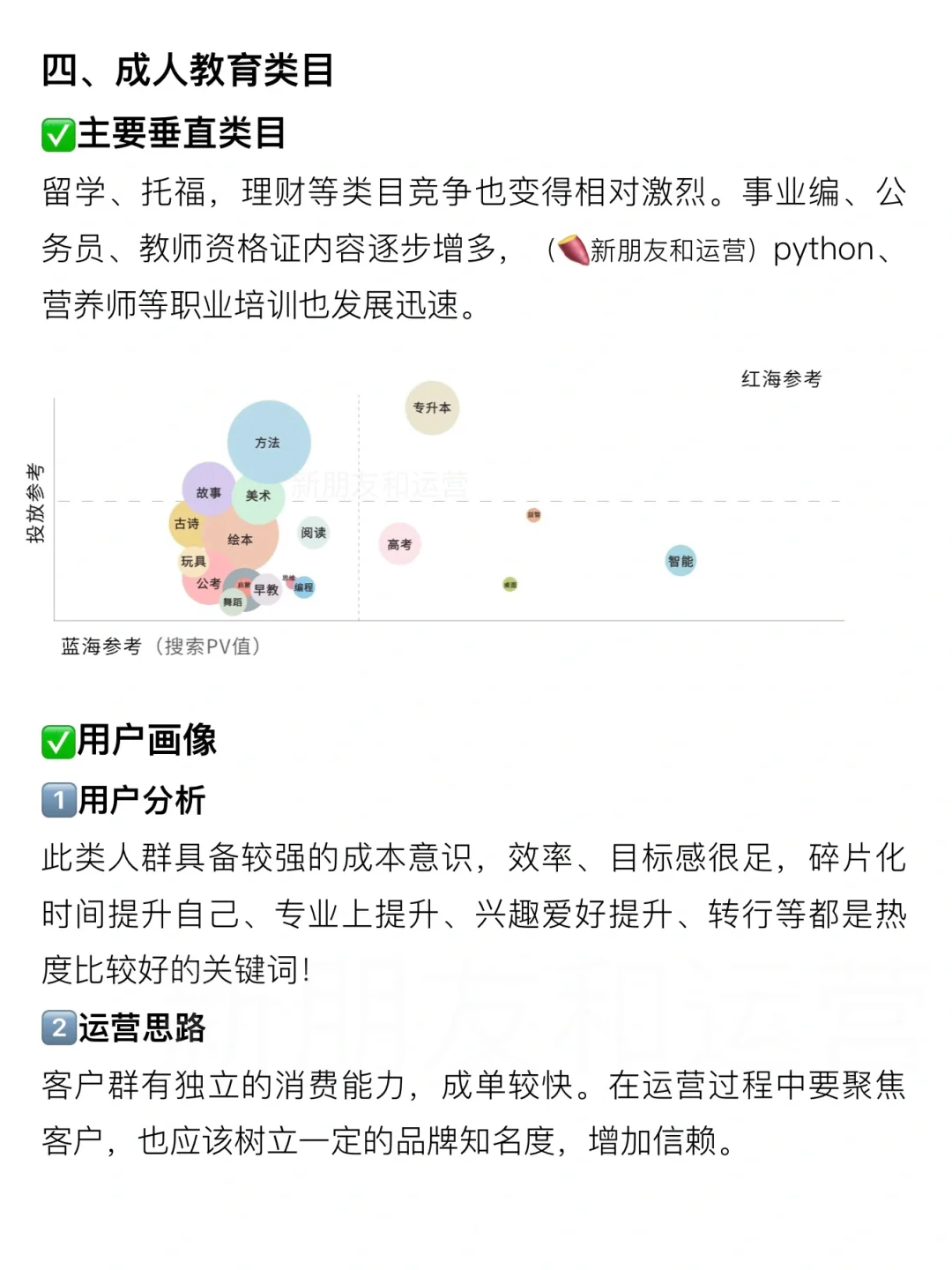 教培行业的运营?原来还可以这样做??