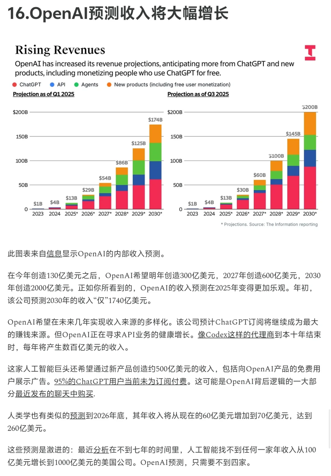16张图一口气看懂2025AI行业趋势（附解读）