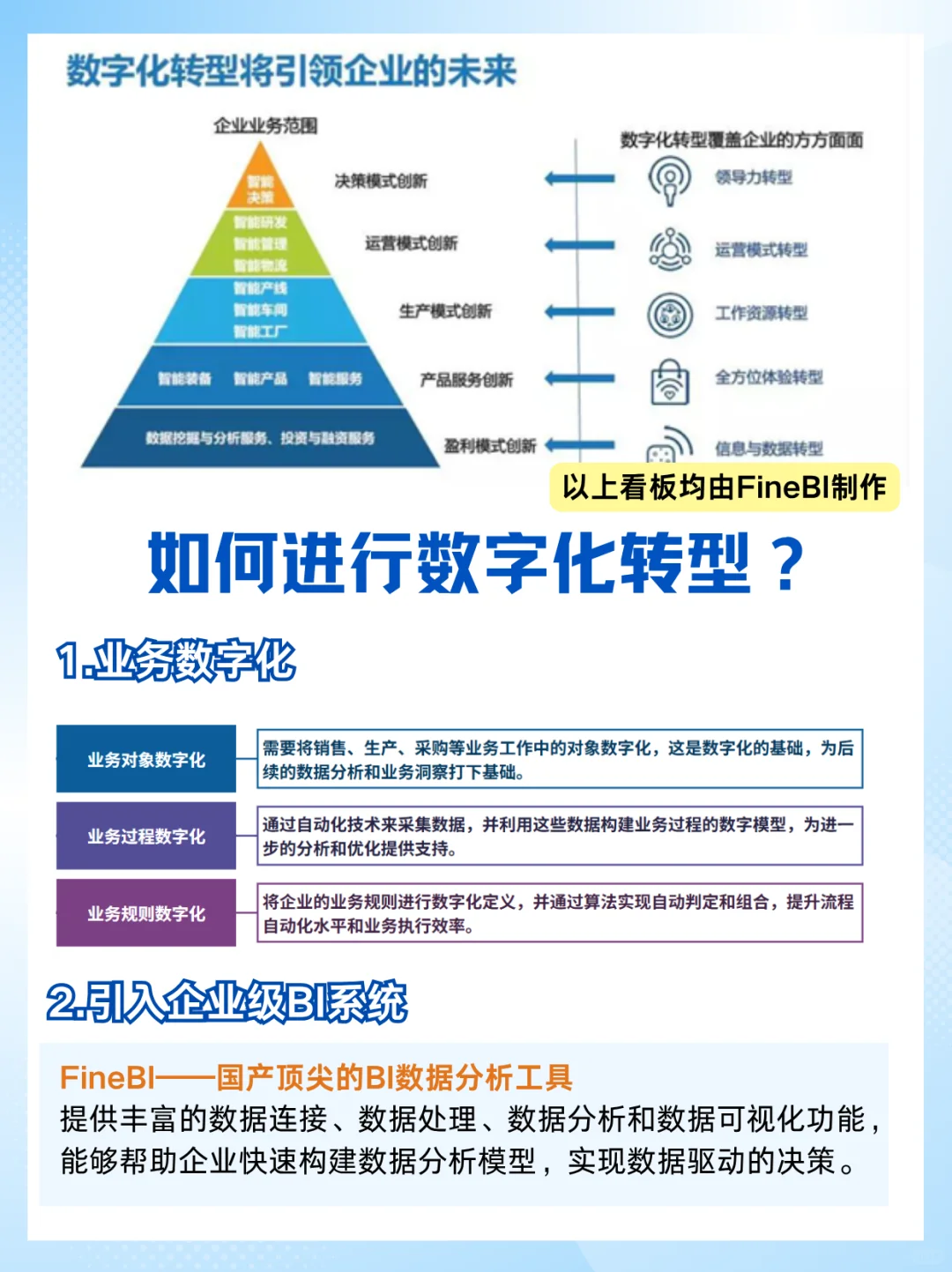 如何实现制造业数字化转型?