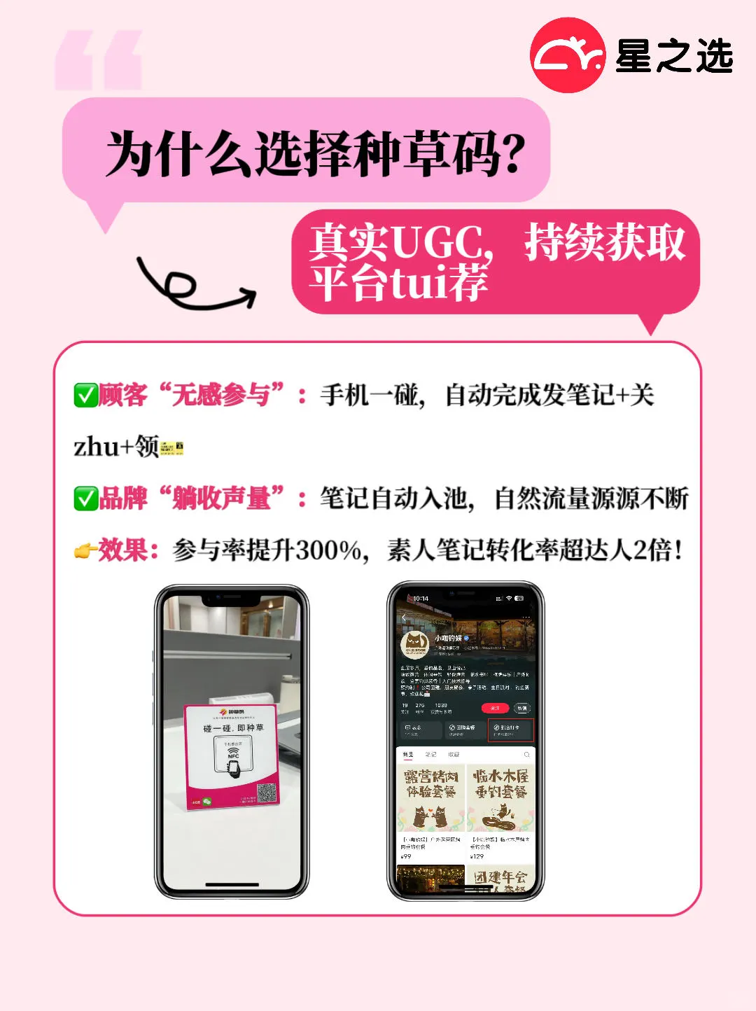 种草码5秒↪快速吸引顾客、提升门店曝光度
