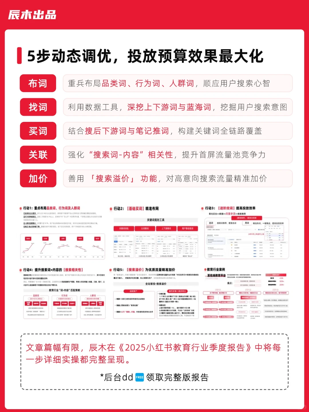 辰木最新资料！2025小红书教育行业洞察报告