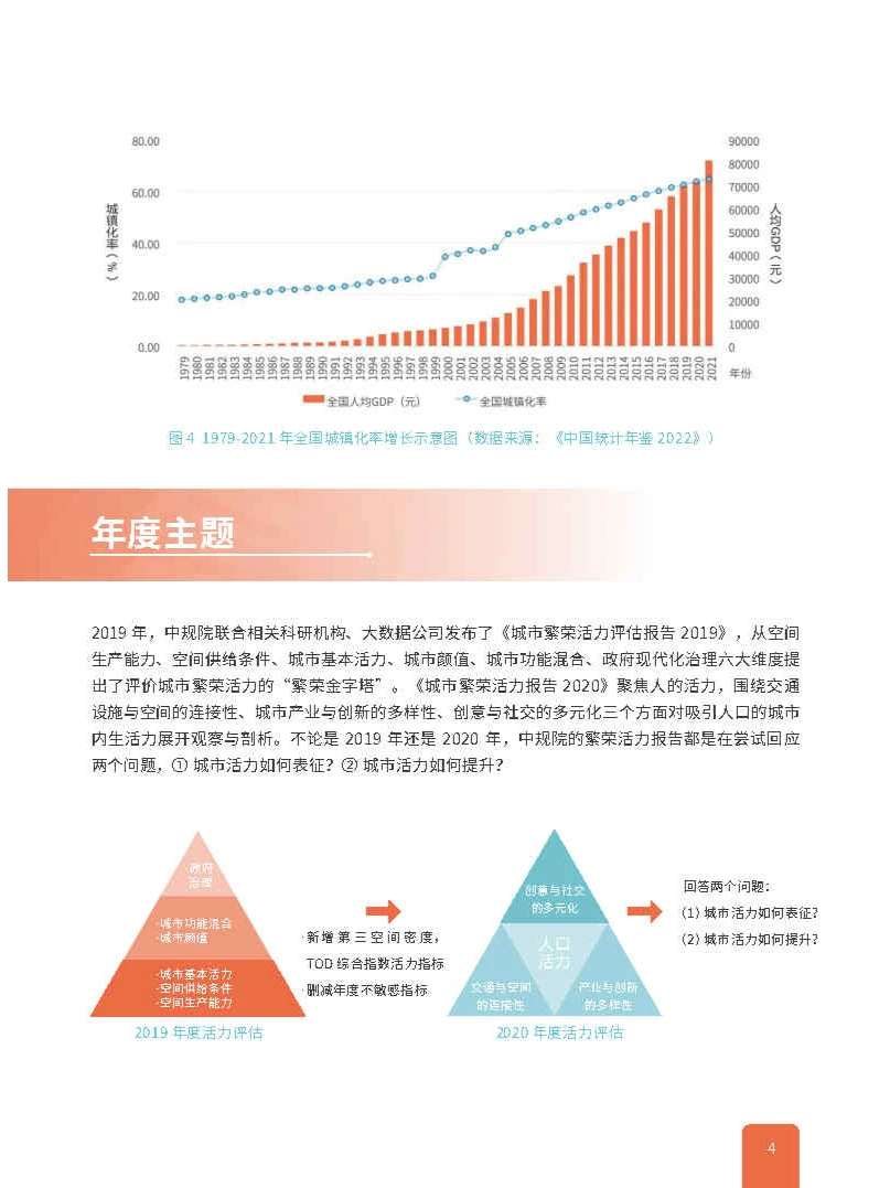 专业报告,2022中国城市繁荣活力评估报告!
