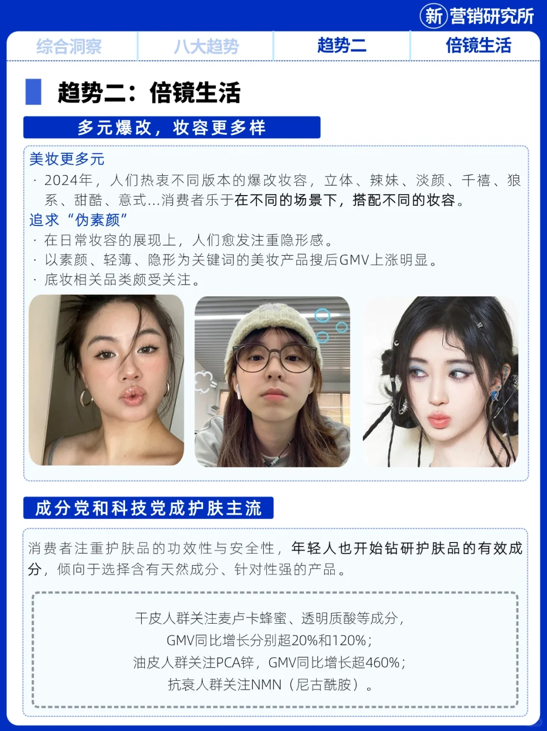 年轻人把钱花在哪? 2024天猫消费趋势报告