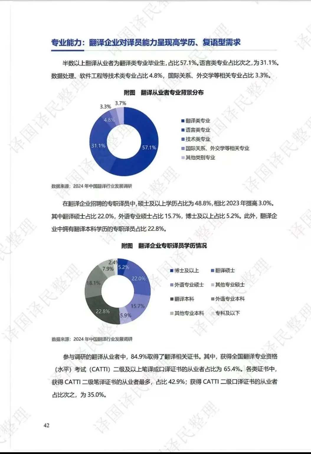 2025中国翻译行业发展报告（节选）