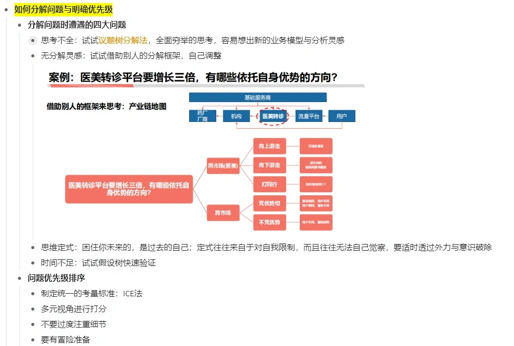 新手自学商业分析&数据分析|学习笔记1⃣️