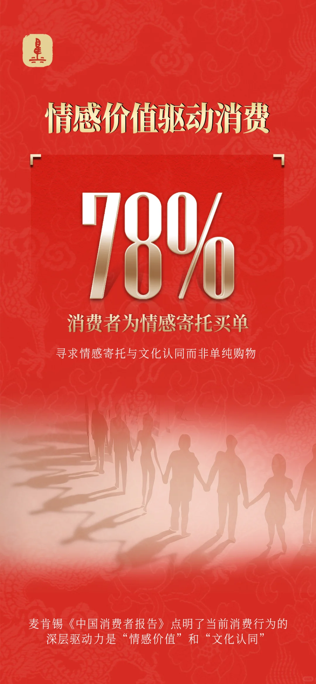 被文化消费增速惊艳到了