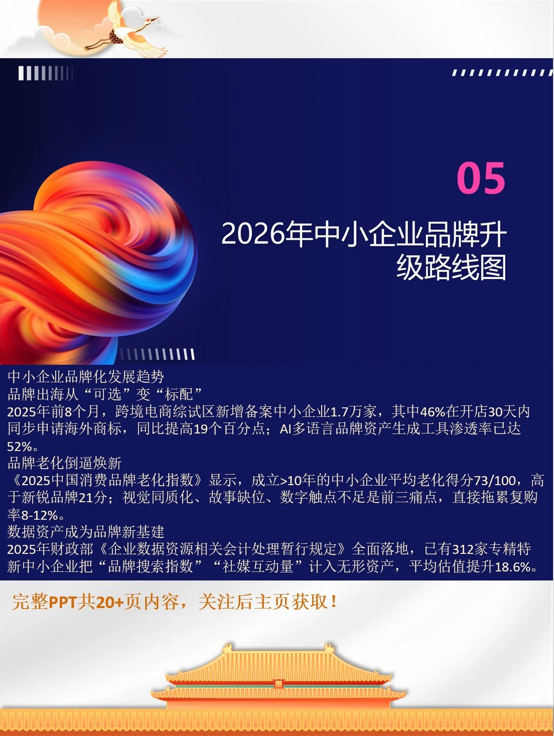 2025中小企业品牌管理数据分析报告