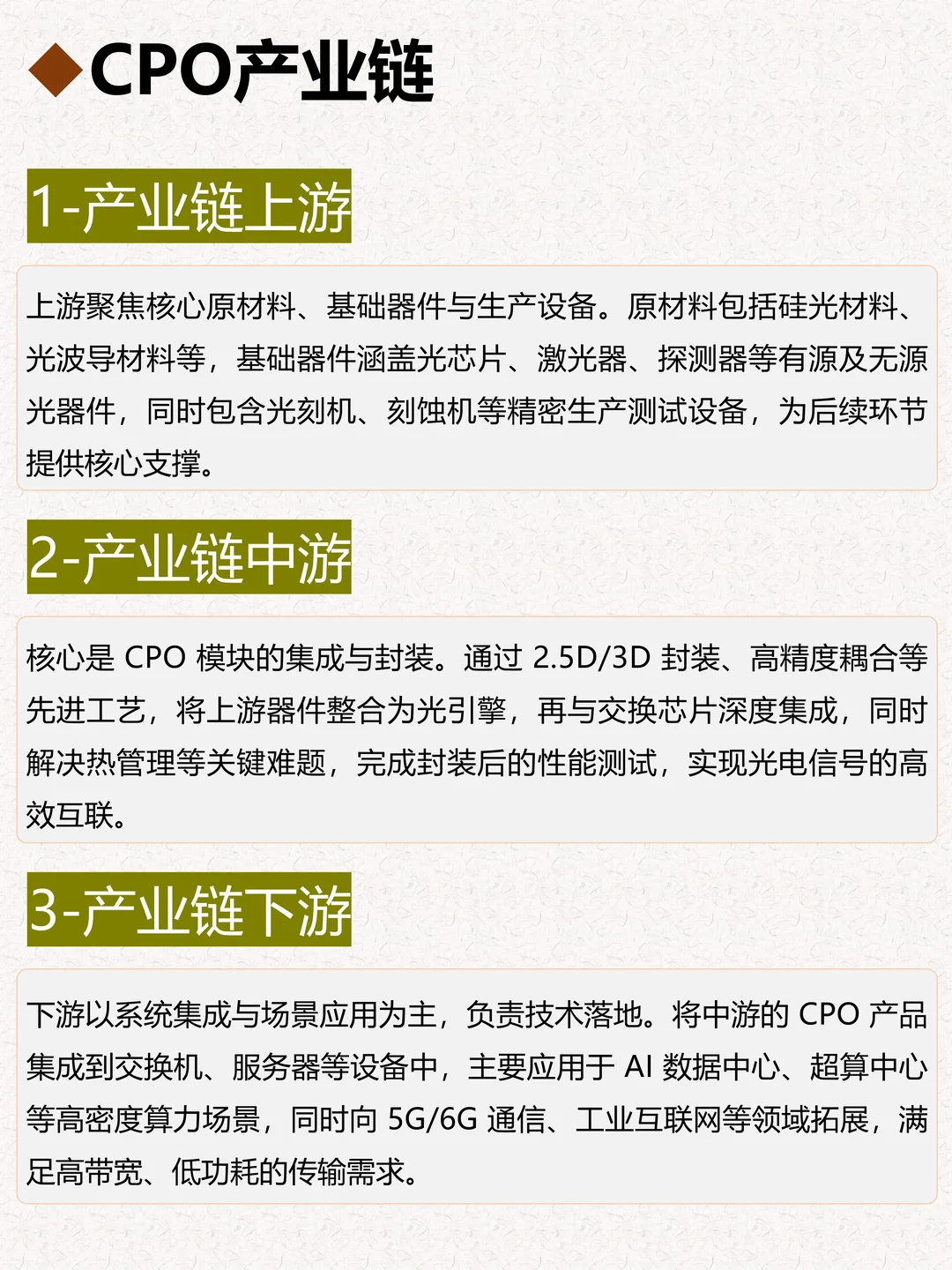 一文吃透：CPO三大细分赛道