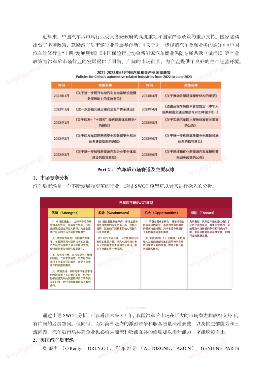 我在京东做战略之汽车市场研报