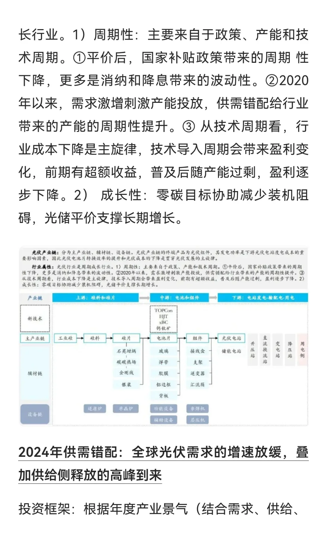 光伏2024的时候看到分析，分享给大家（拿不