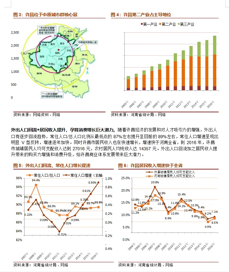 2023胖东来服务流程运营细节分析✨超赞干货