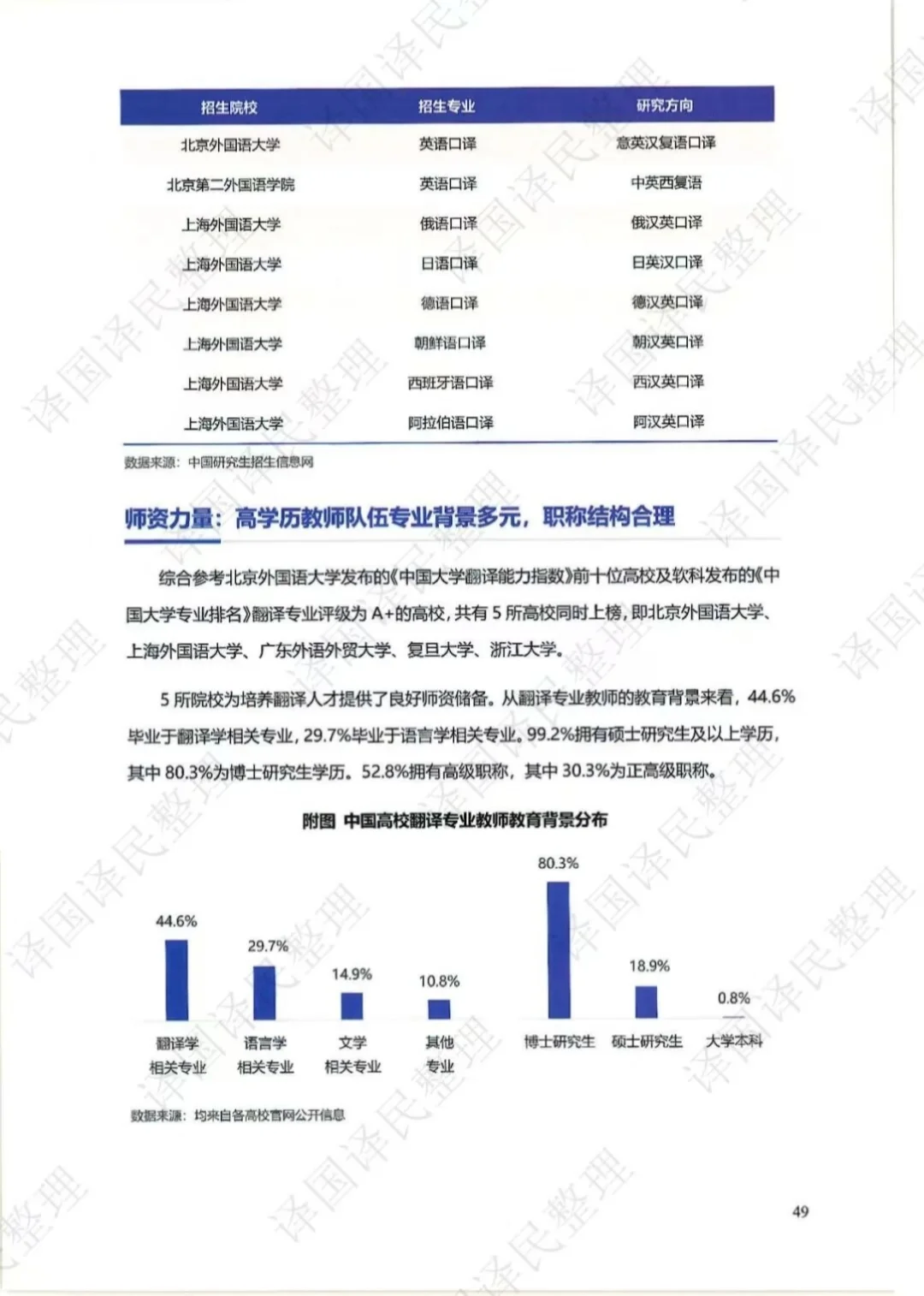 2025中国翻译行业发展报告（节选）