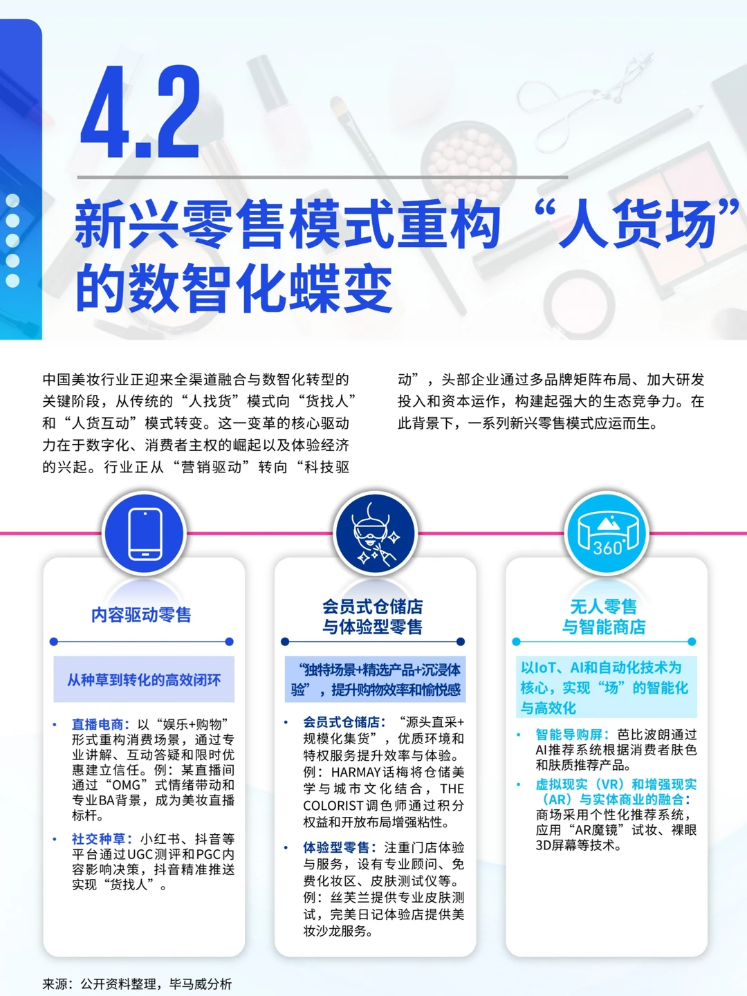 2025年中国美妆市场行业报告
