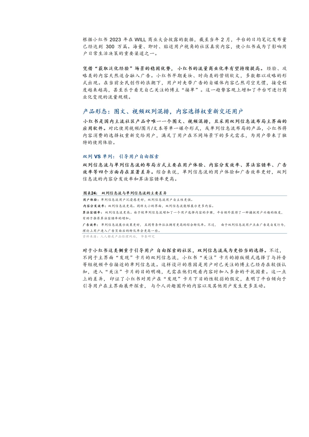 2024小红书发展现状及商业化模式分析报告