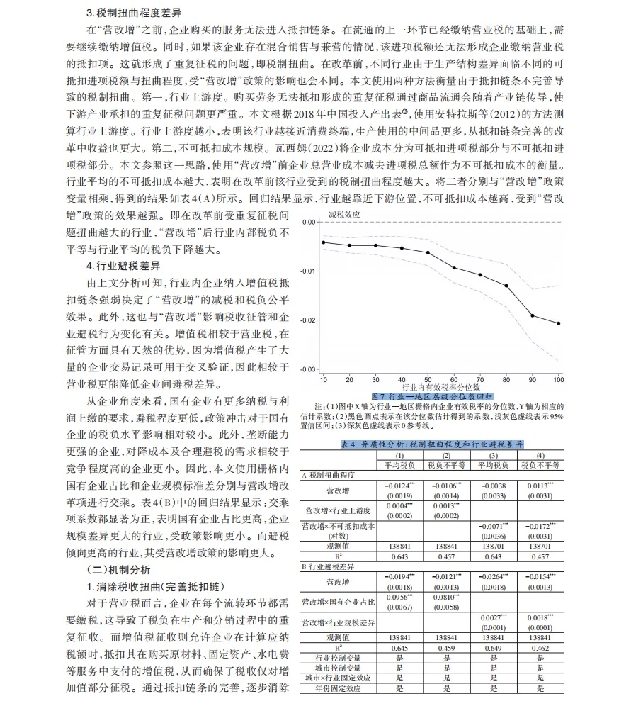 顶刊实证,税收制度改革的税负不平等分析!