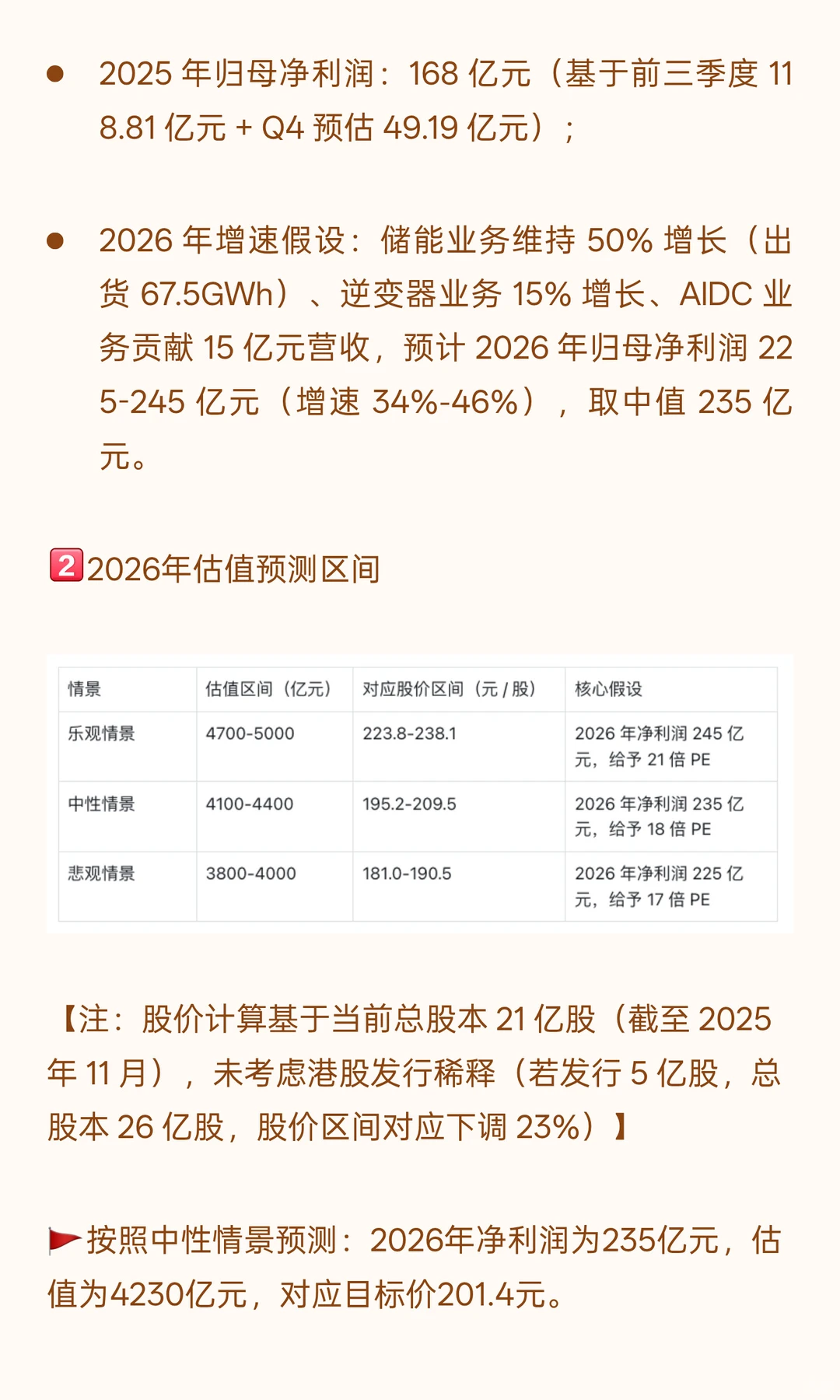 阳光电源估值分析（附估值测算）