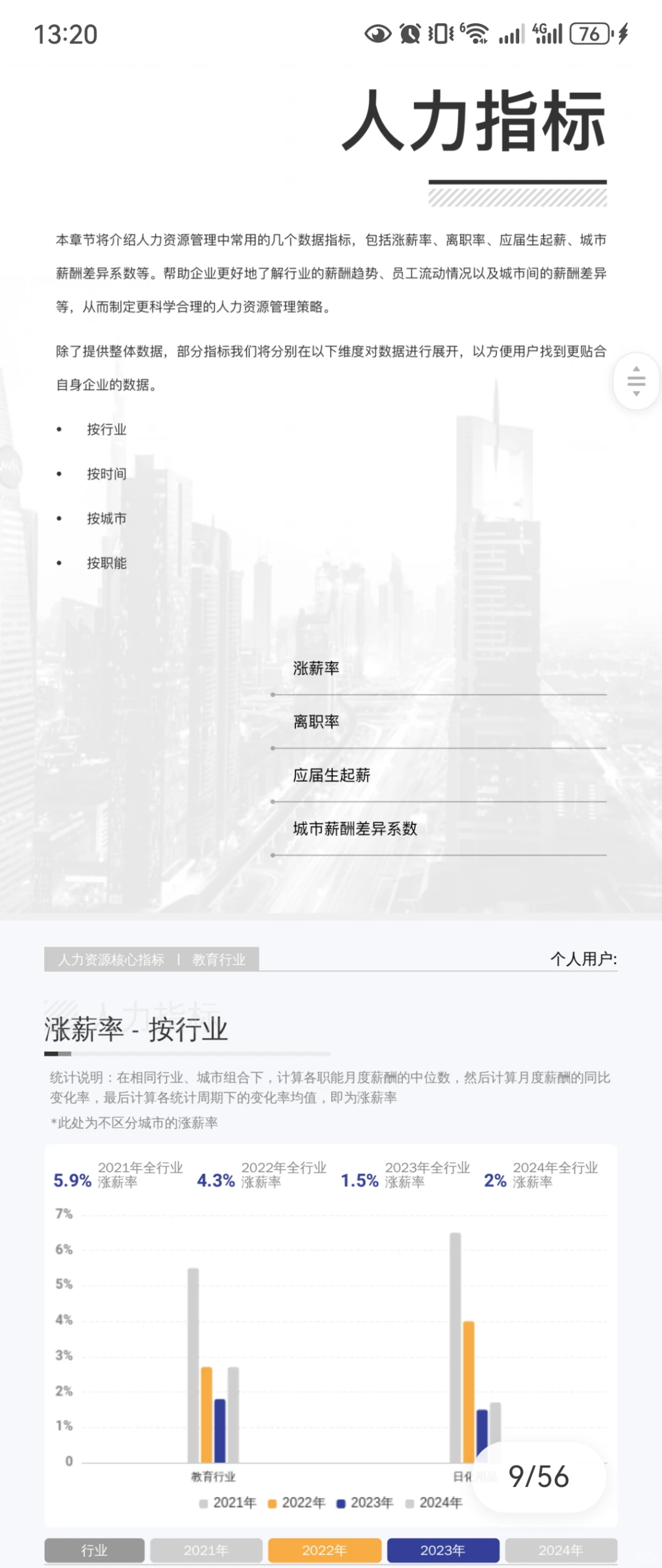 教育行业—“降本增效、结构优化”
