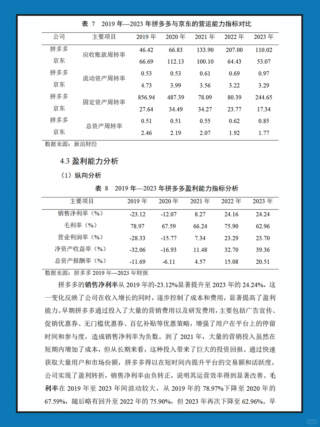 拼多多近几年财务报表数据分析报告
