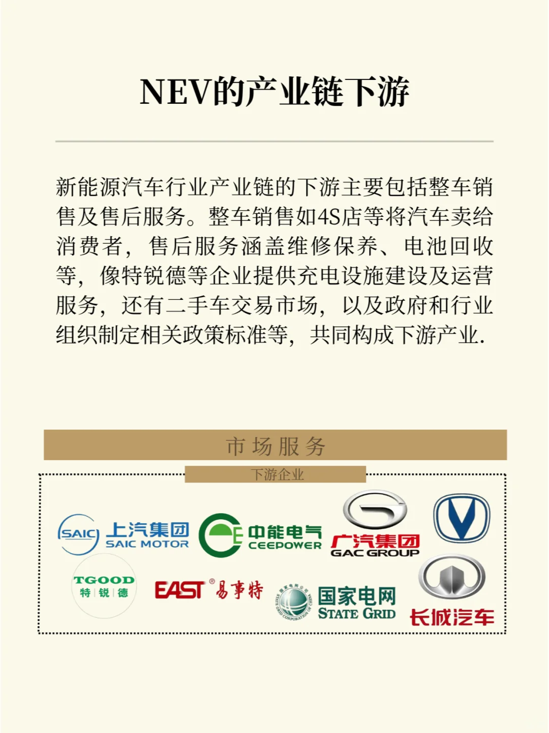 【干货分享】一天吃透一个行业:新能源汽车
