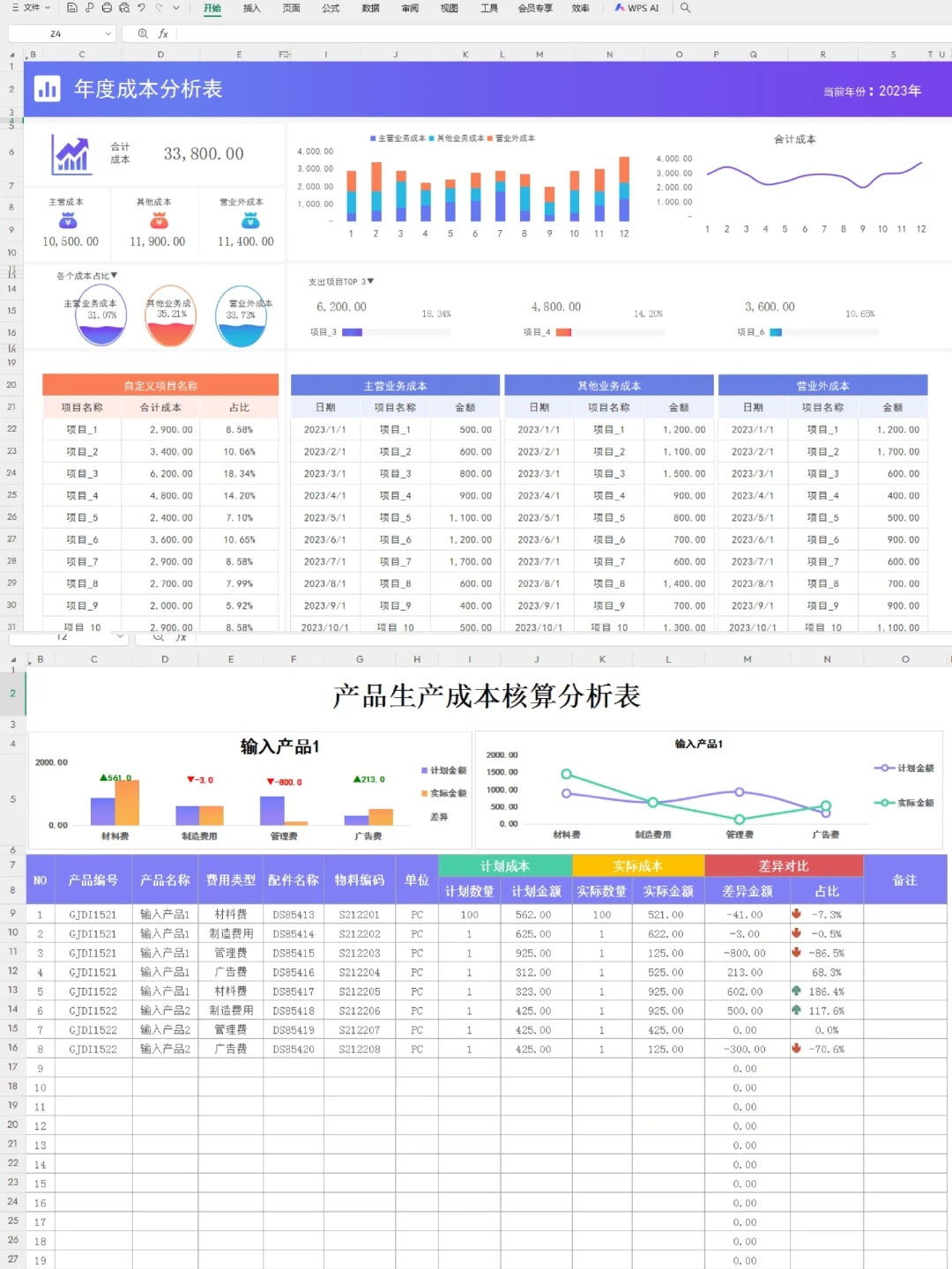 生产成本分析表，一目了然，方便快捷！！