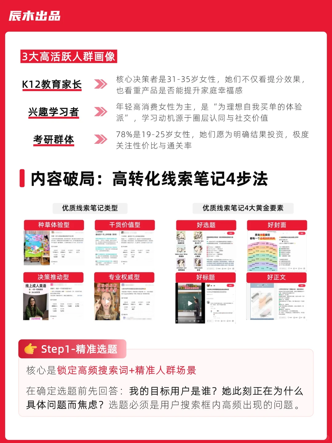 辰木最新资料！2025小红书教育行业洞察报告