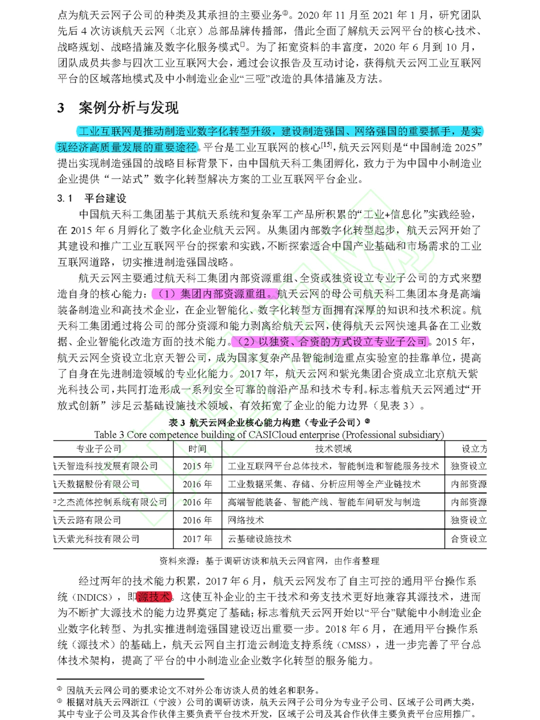 【看文献089】制造业企业数字化转型路径