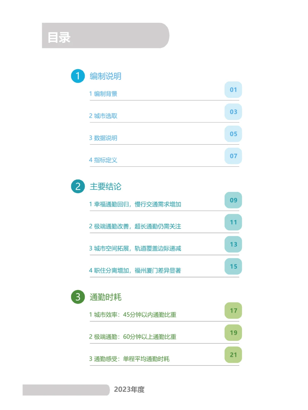 2024年全球主要城市通勤报告