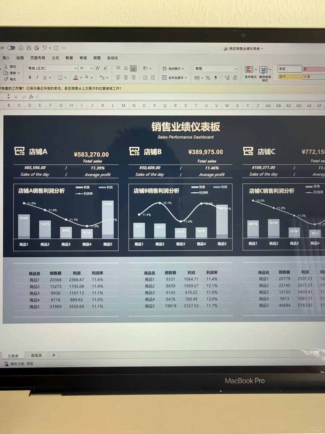 偷拍主管的电商数据分析表，真的被震撼了?