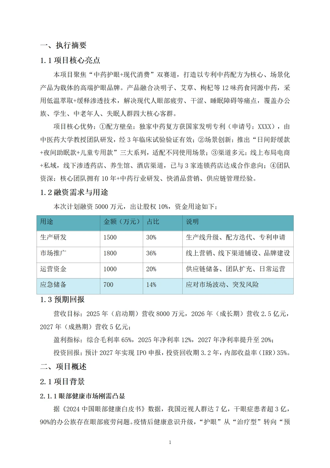 ?中药眼罩项目融资计划书！word+ppt