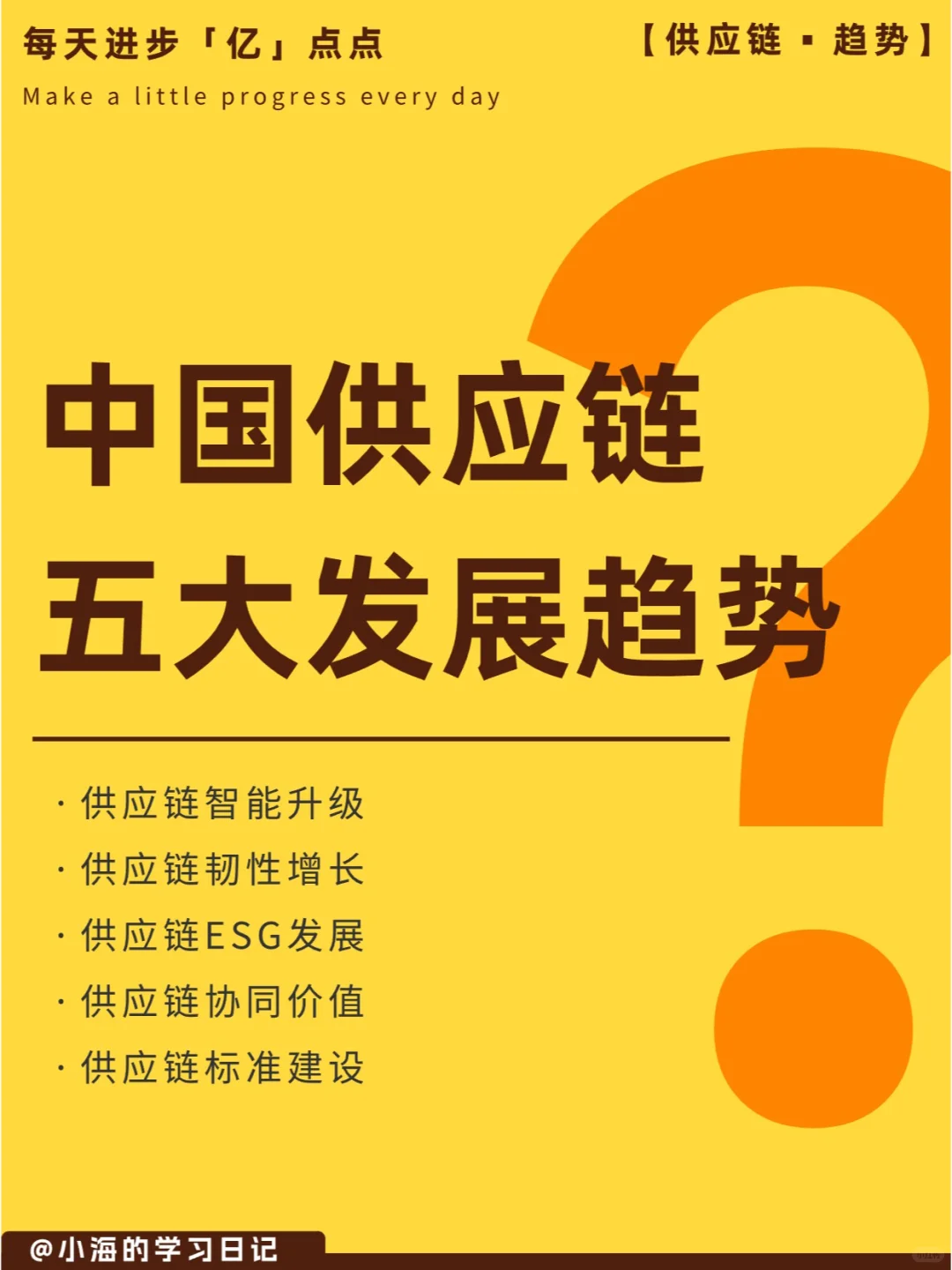 Day 61 | 中国供应链5️⃣大发展趋势，速览