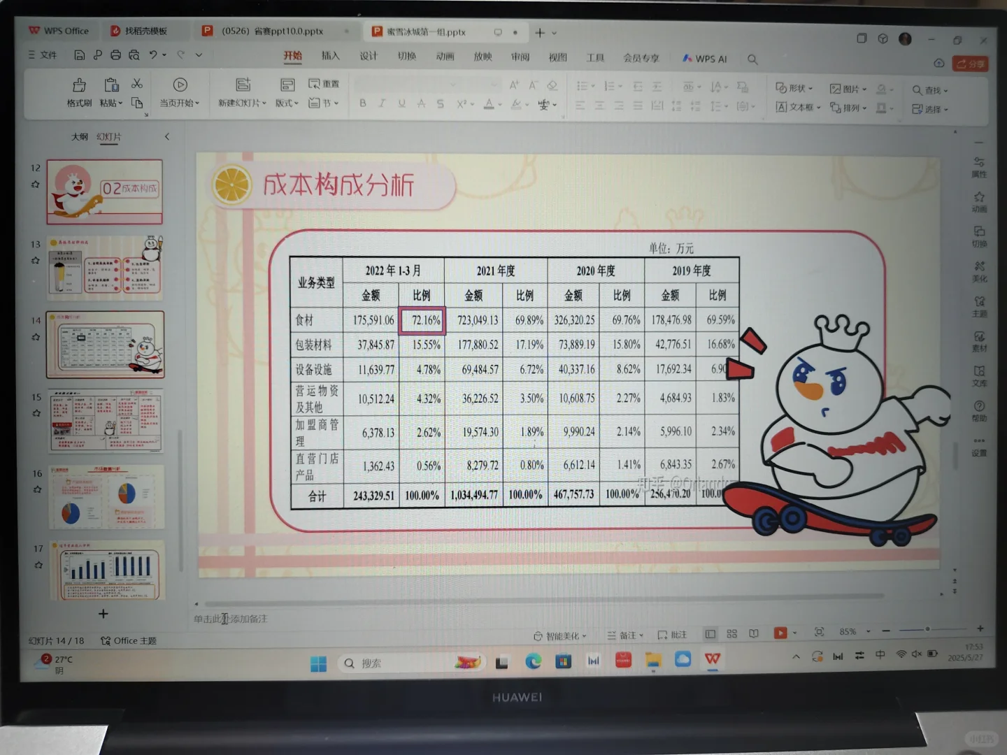 蜜雪冰城❗商业模式及成本构成分析PPT