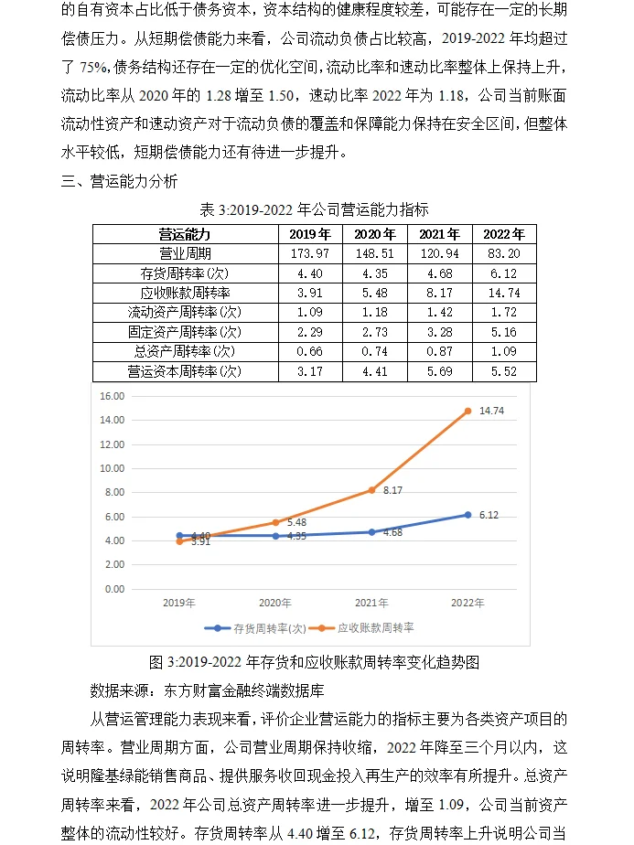 隆基绿能财务分析