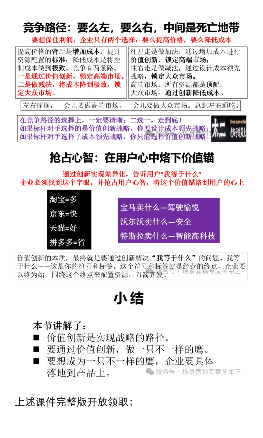 中小企业如何做好价值创新