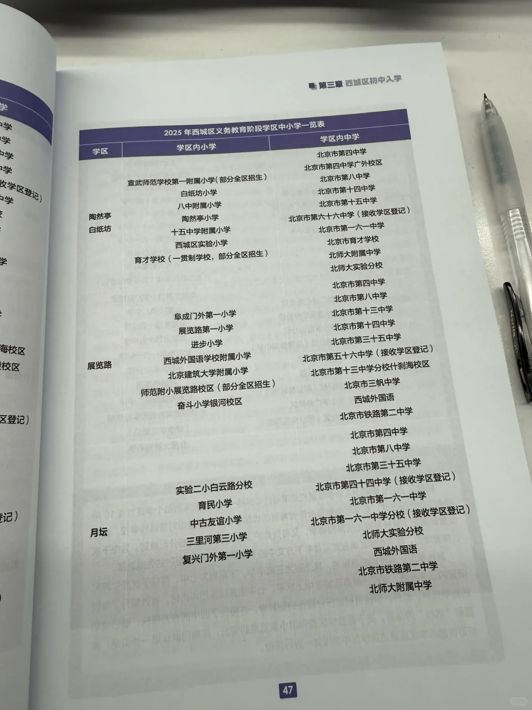 26初中白皮书，?️费?