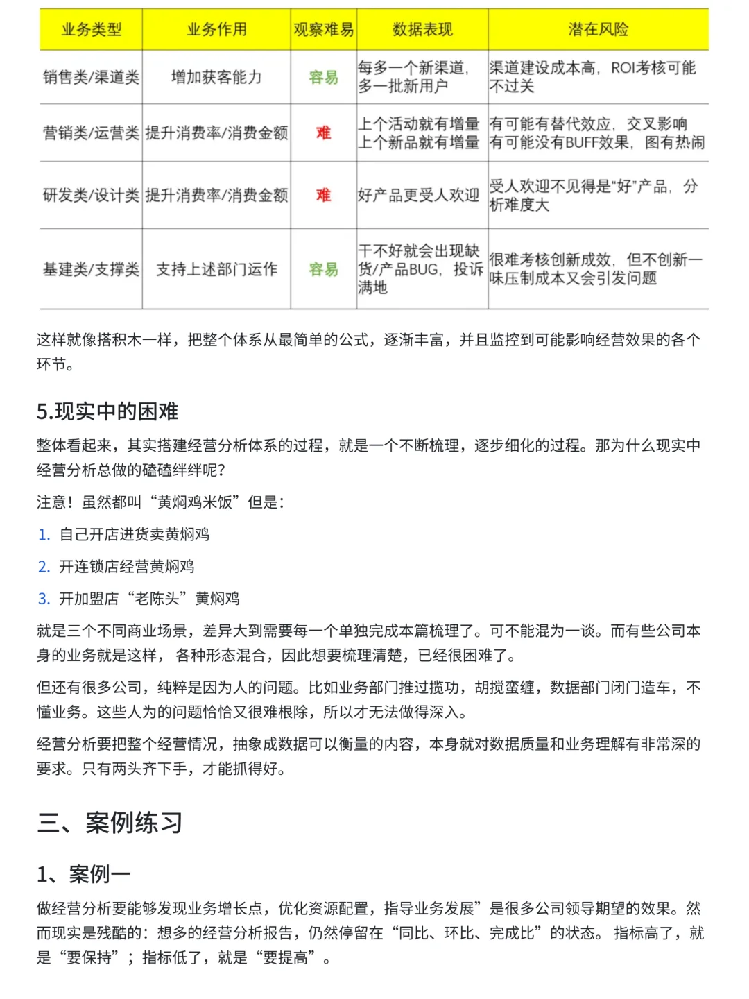 如何搭建经营分析指标体系与看板？