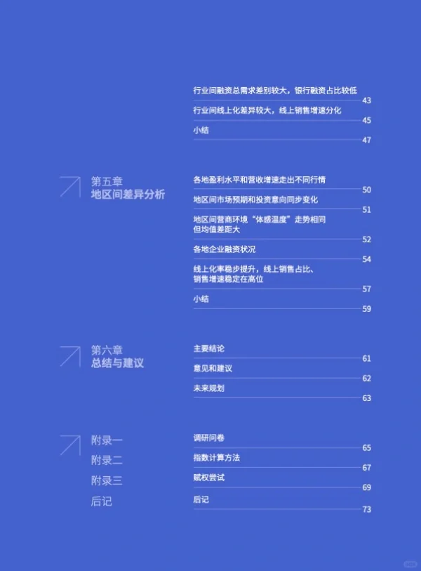中小微企业经营状况与数字化转型调研