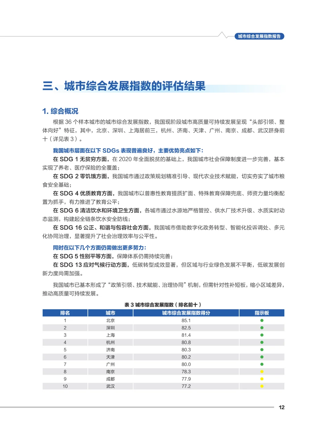 2025城市综合发展指数:北上深领跑