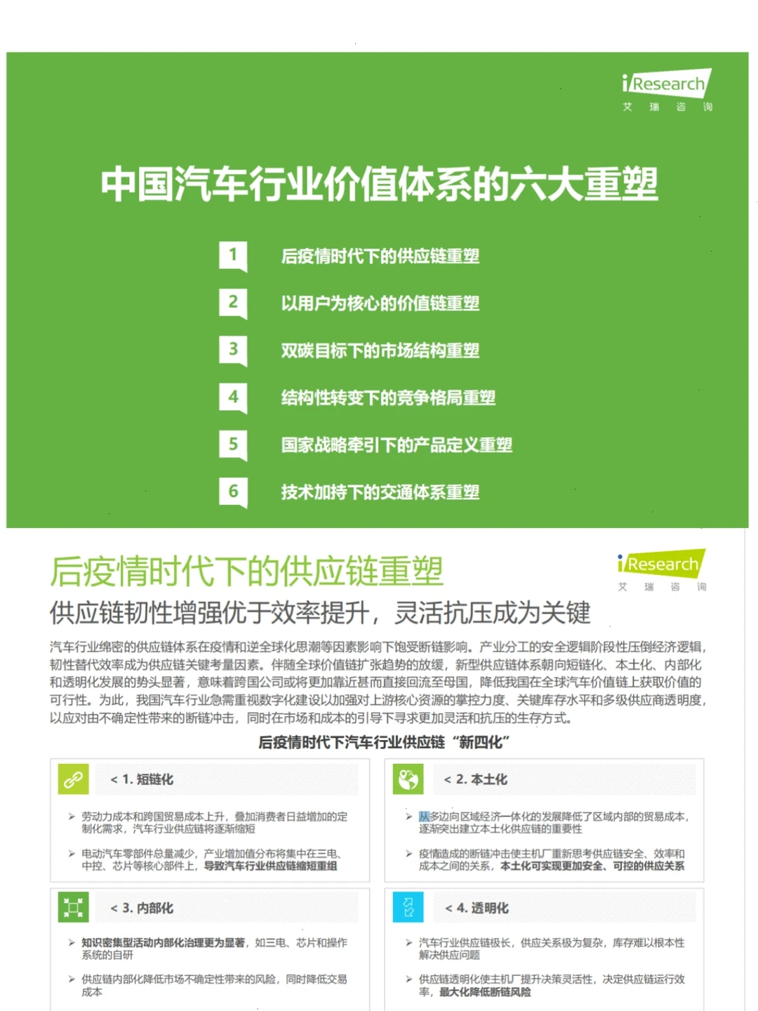 中国汽车行业数字化转型解决方案