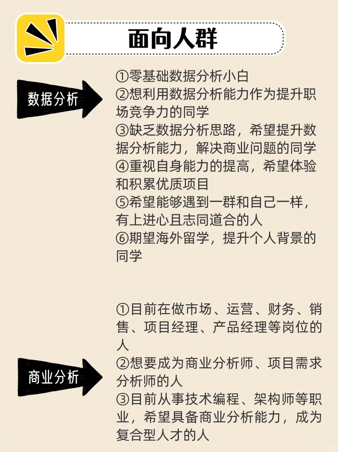数据分析VS商业分析?如何区分❓