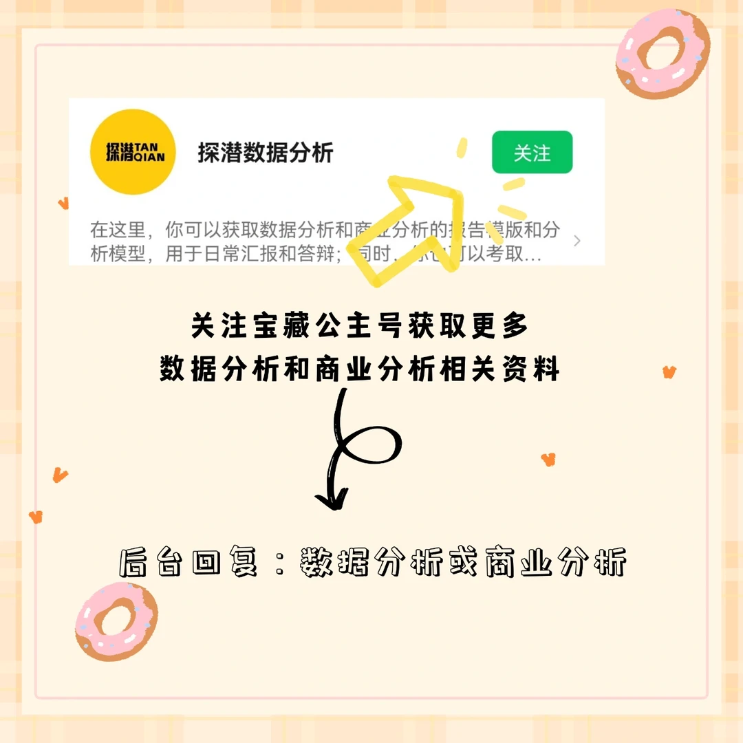 ⭕商业分析?数据分析?两者到底有啥区别…