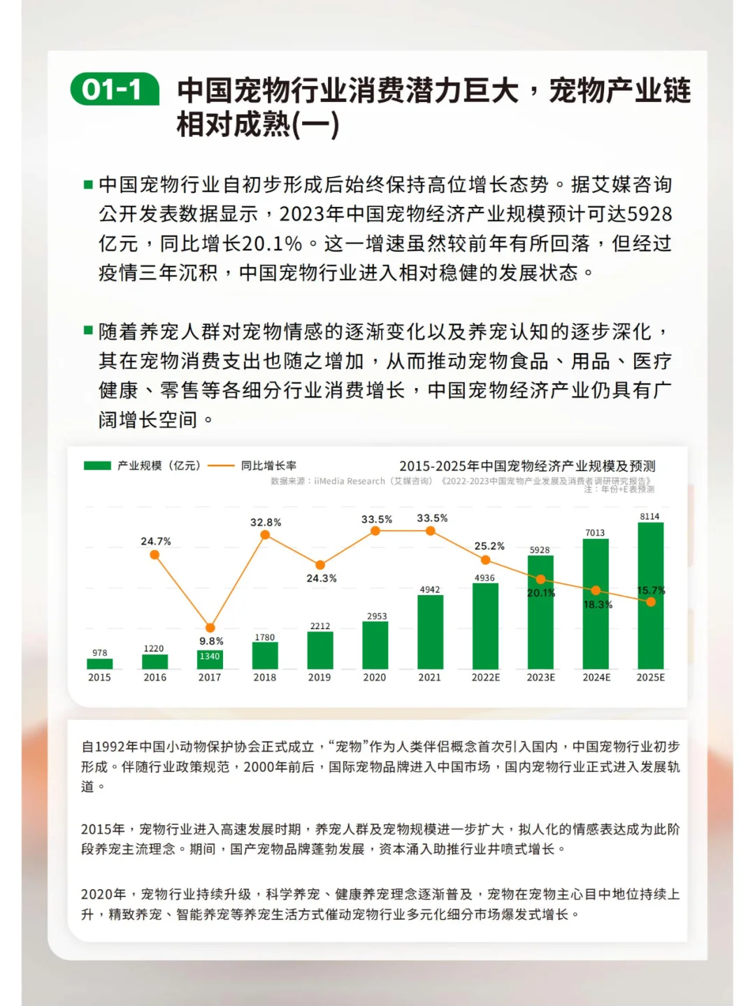 宠物行业绿皮书:中国宠物用品消费趋势报告
