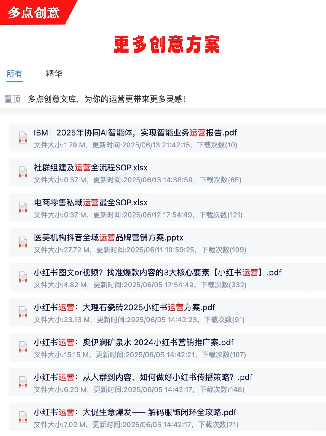 ✅方法论|小红书OTC行业营销通案