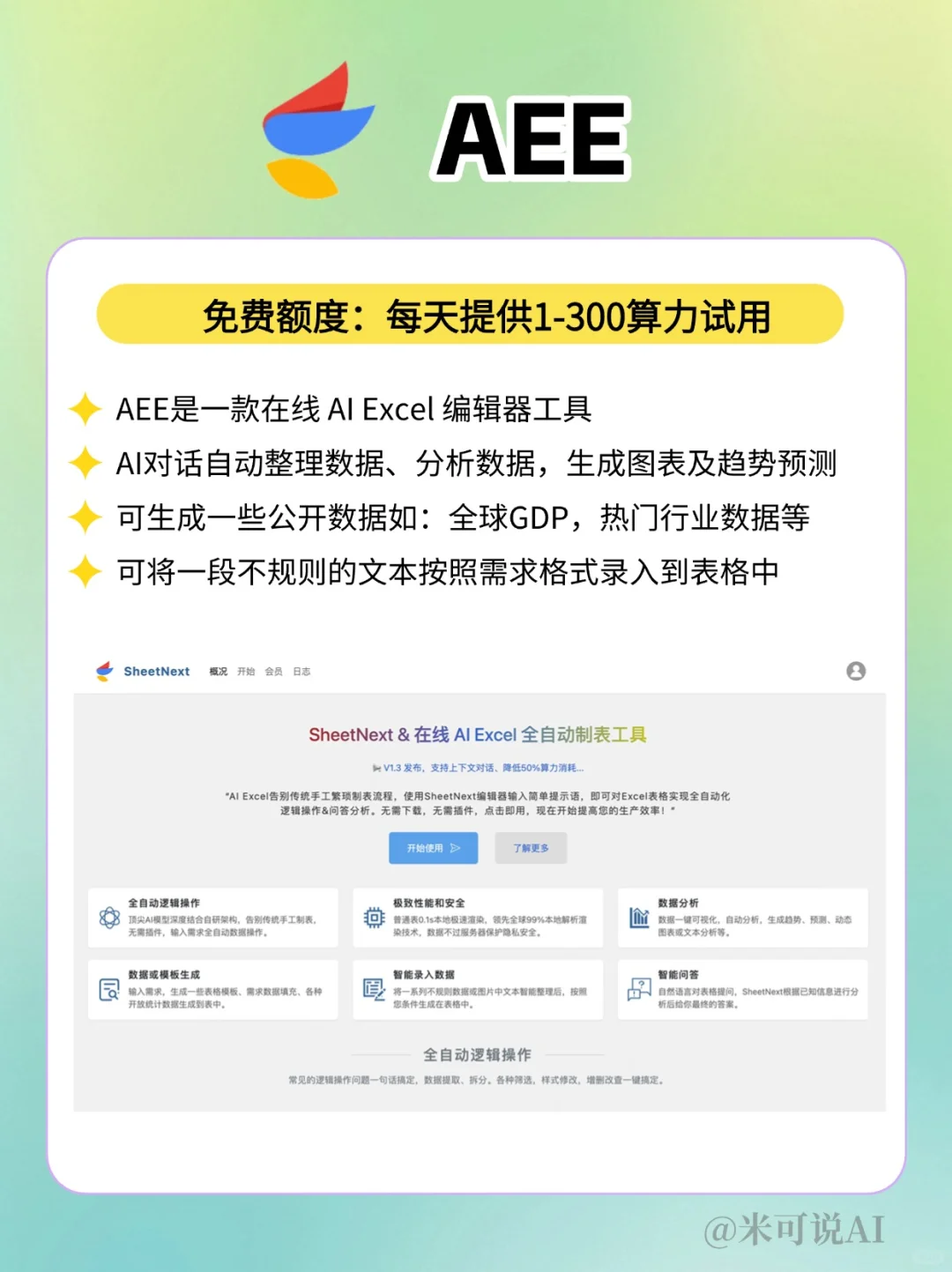 AI数据分析工具神器,让你效率狂飙!