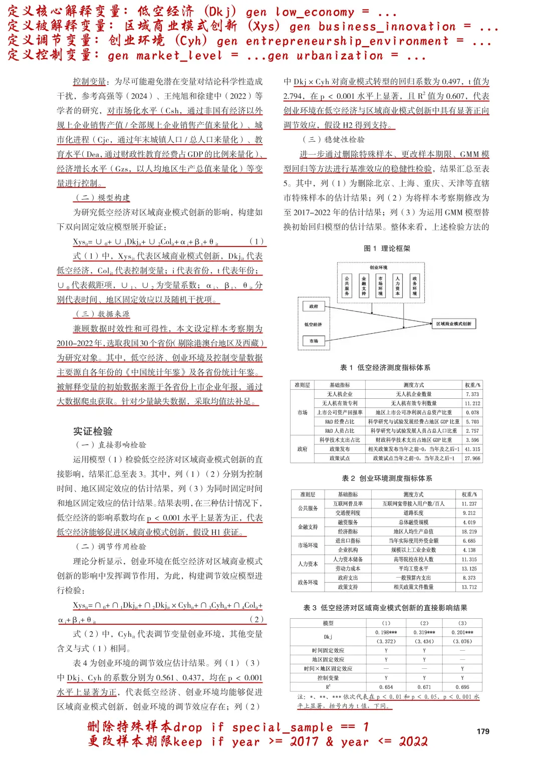 文献分享｜低空经济对区域商业模式创新影响
